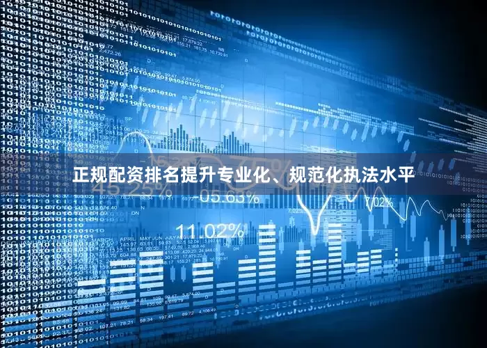 正规配资排名提升专业化、规范化执法水平